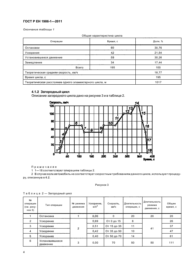    1986-1-2011