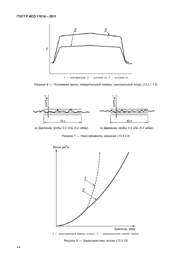    11614-2011