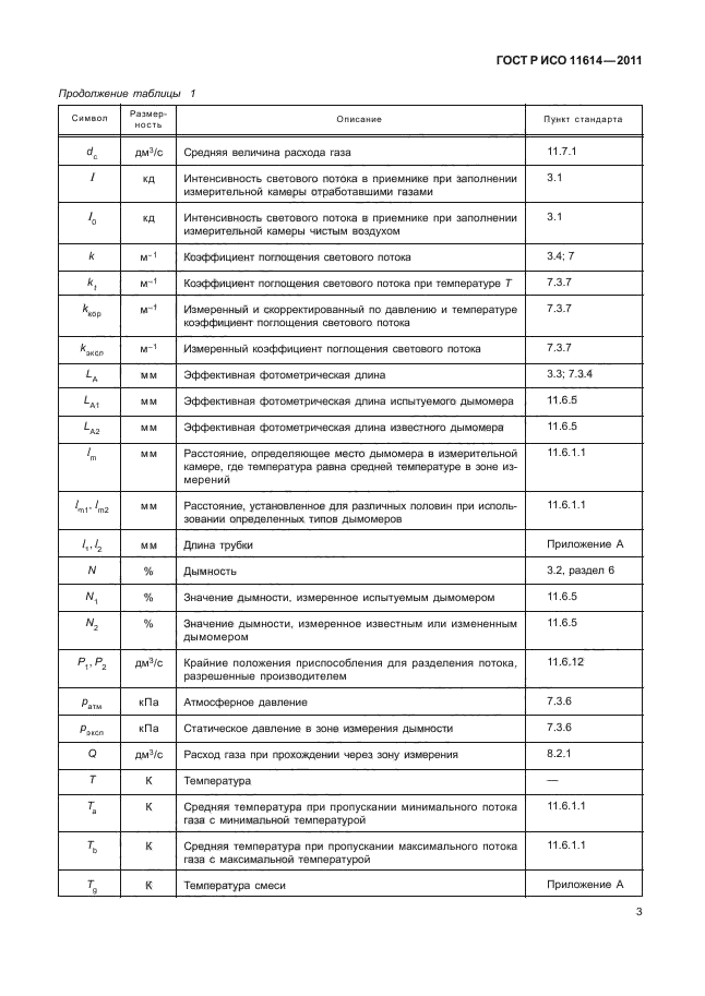    11614-2011