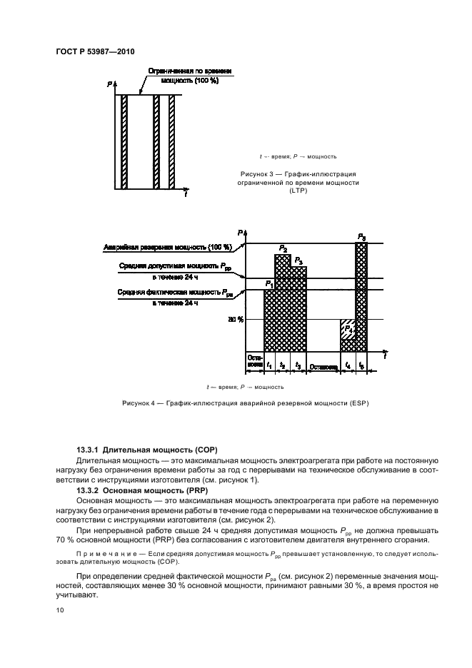   53987-2010