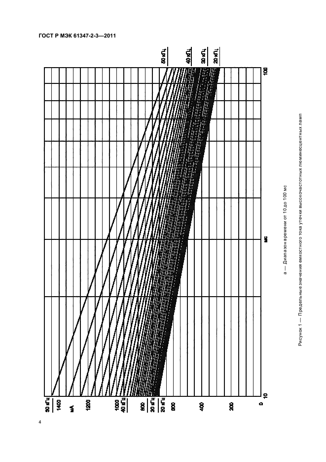    61347-2-3-2011