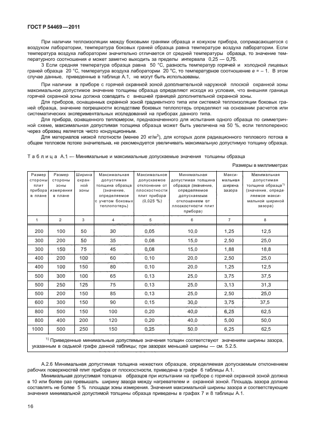   54469-2011