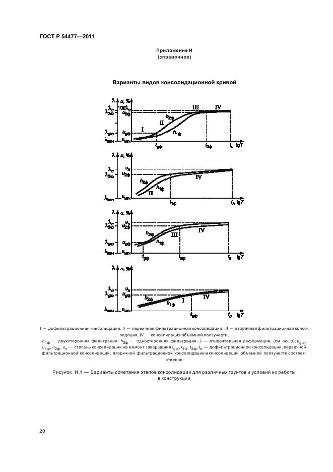   54477-2011