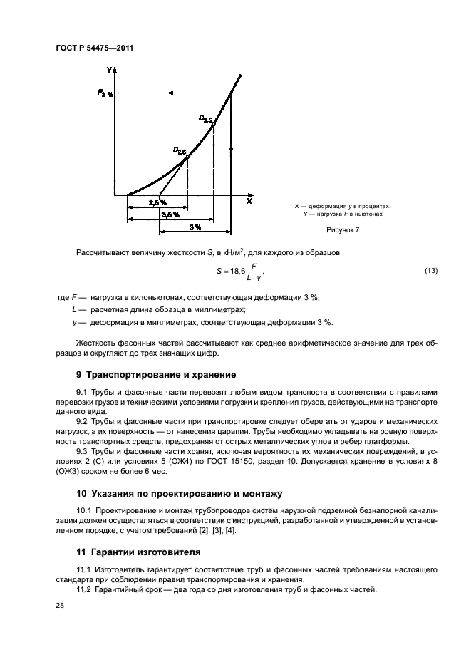   54475-2011