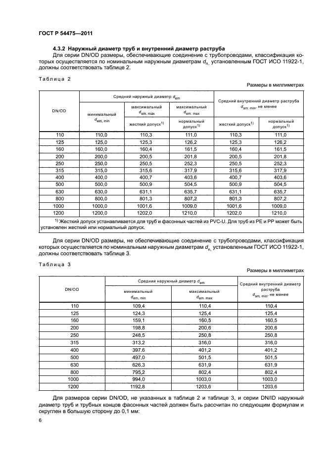   54475-2011