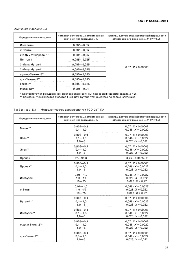   54484-2011