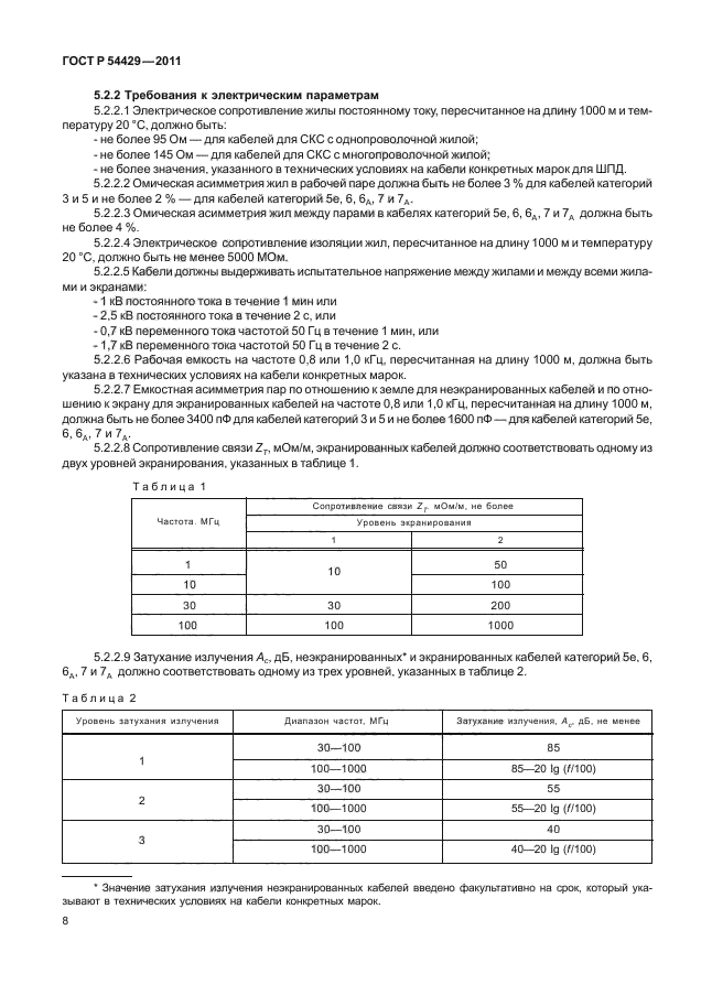   54429-2011