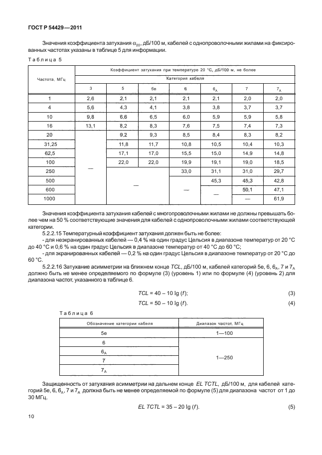   54429-2011