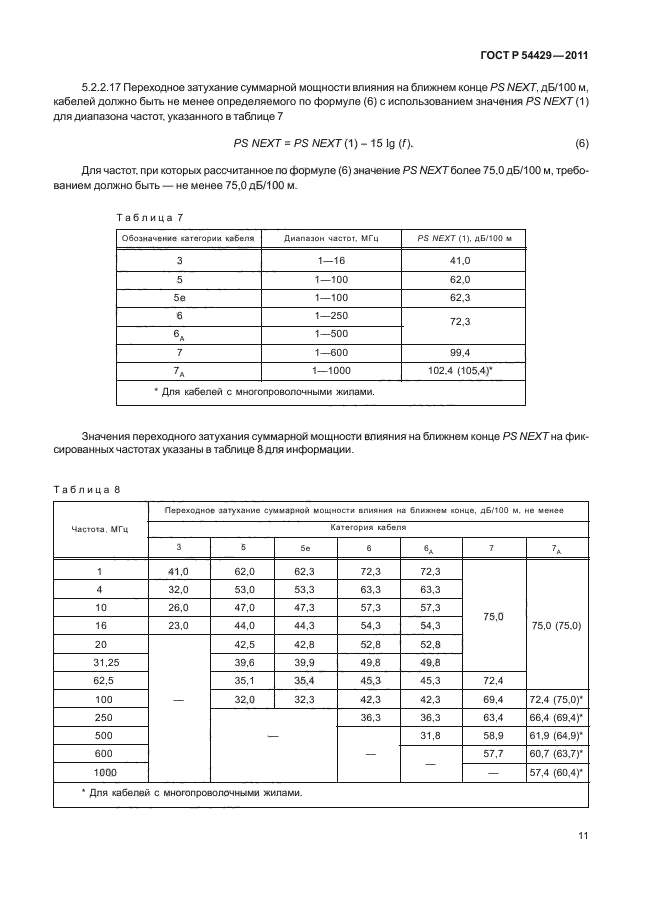   54429-2011