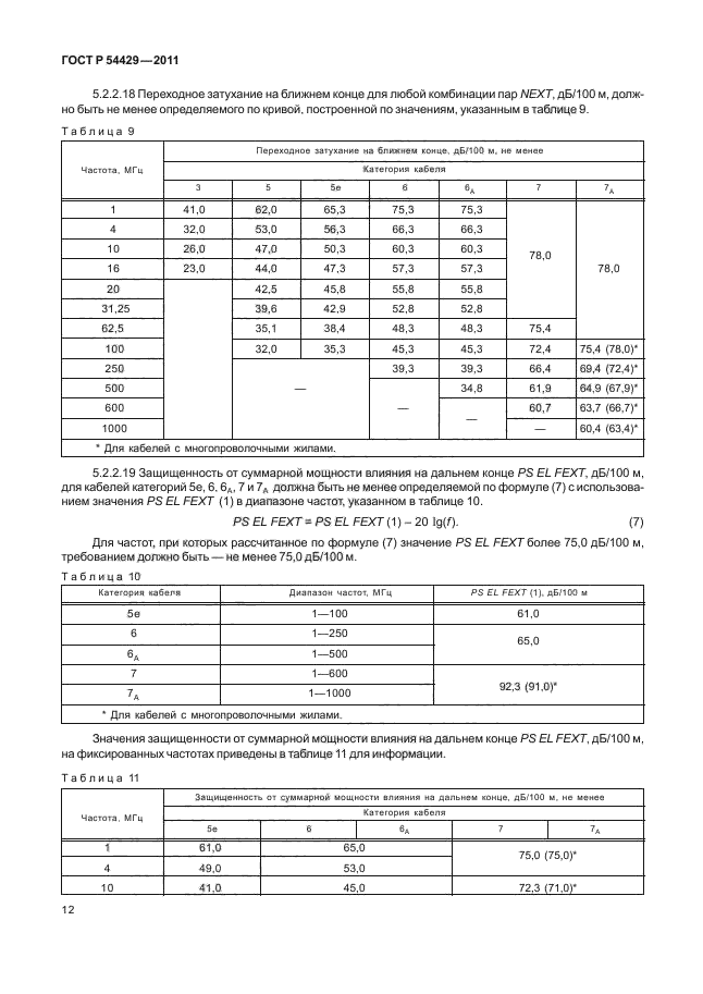   54429-2011