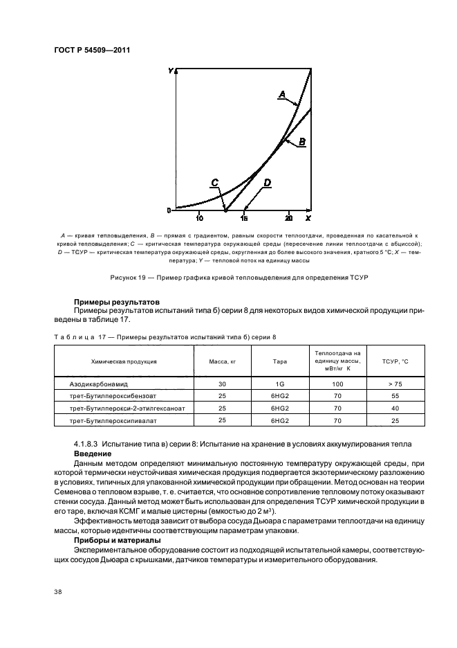   54509-2011