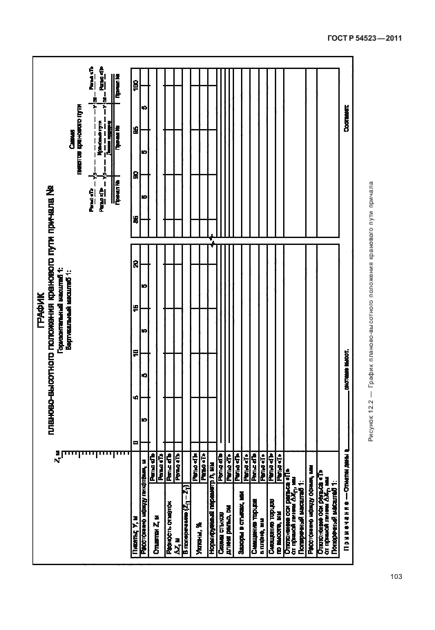   54523-2011