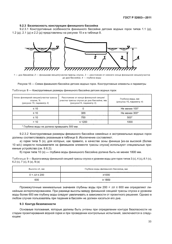   52603-2011