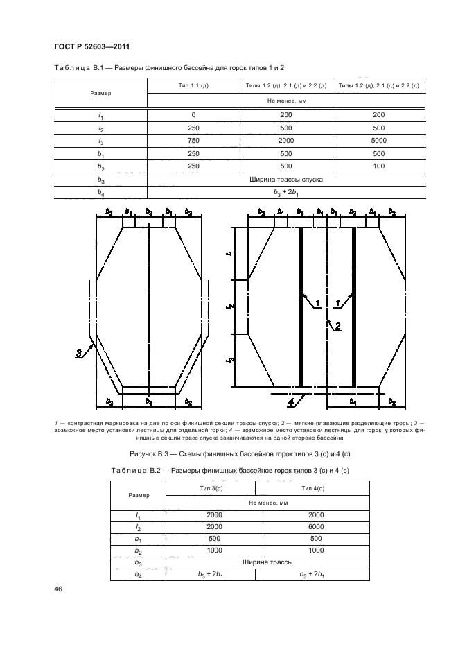   52603-2011