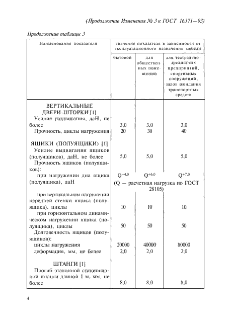  3   16371-93