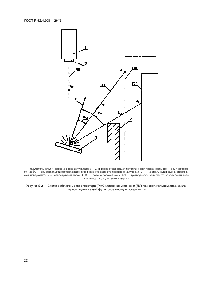   12.1.031-2010