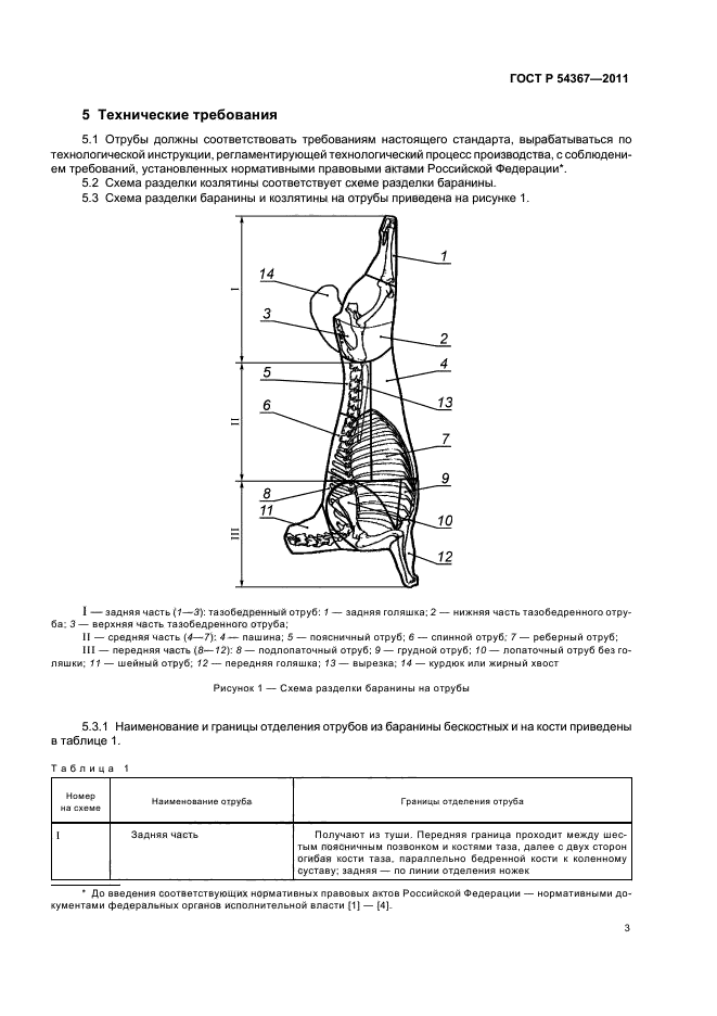   54367-2011