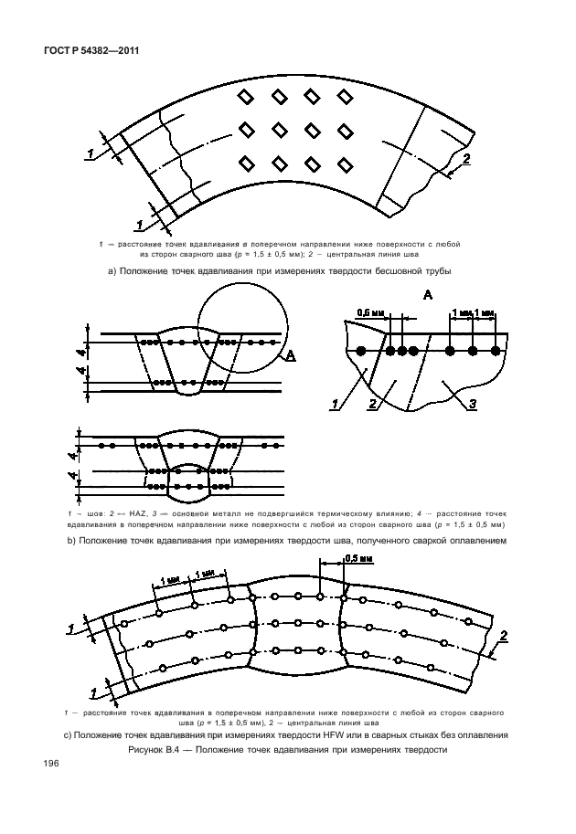   54382-2011