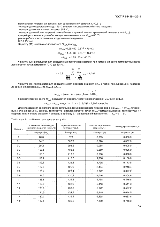   54419-2011