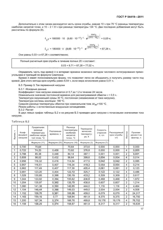   54419-2011