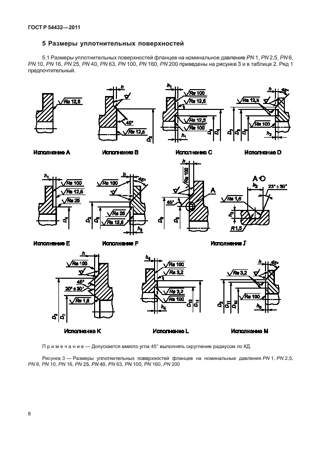   54432-2011