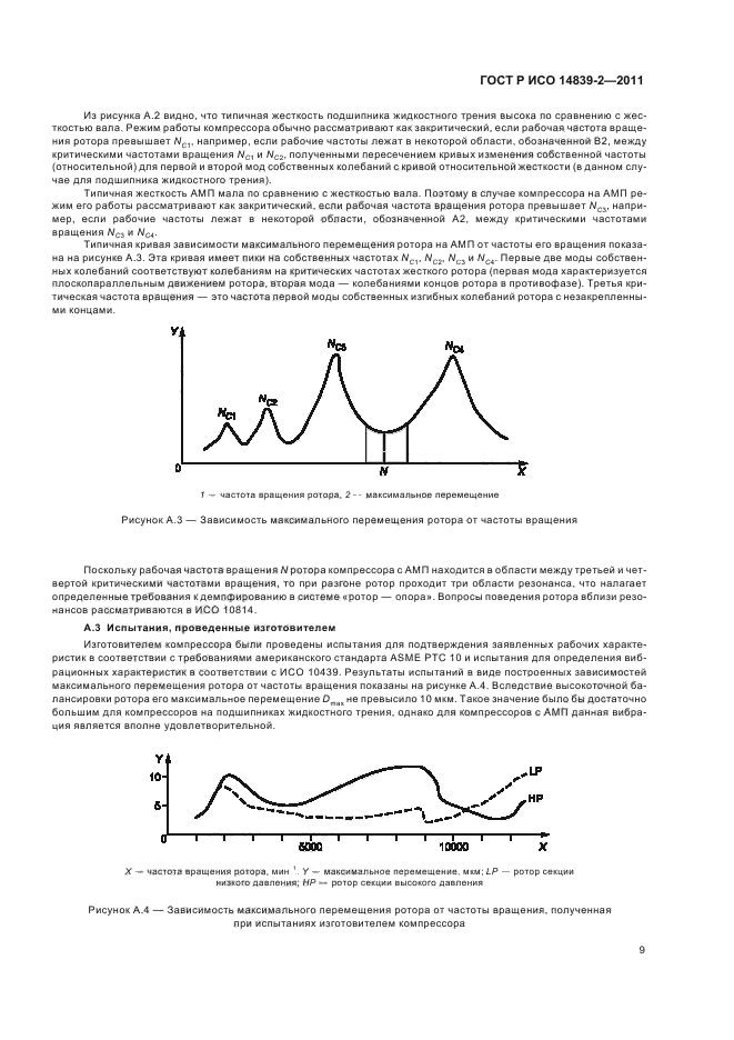    14839-2-2011