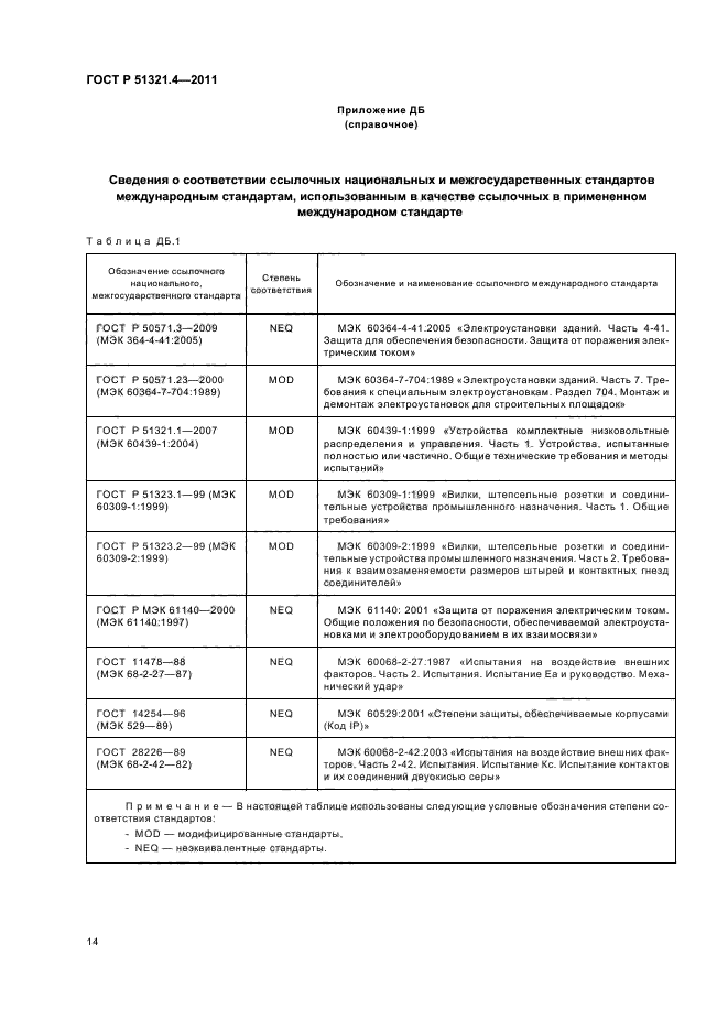   51321.4-2011