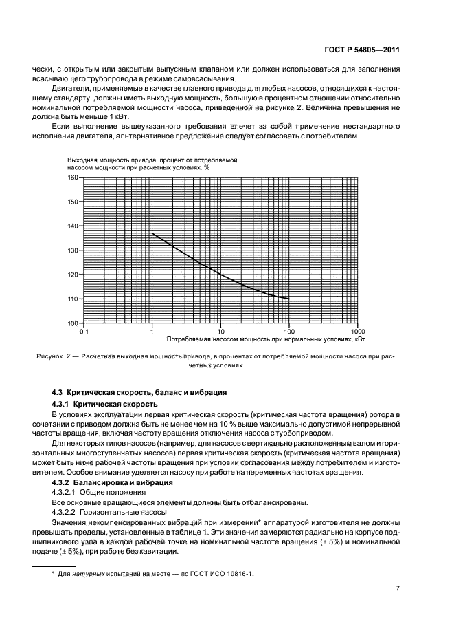   54805-2011