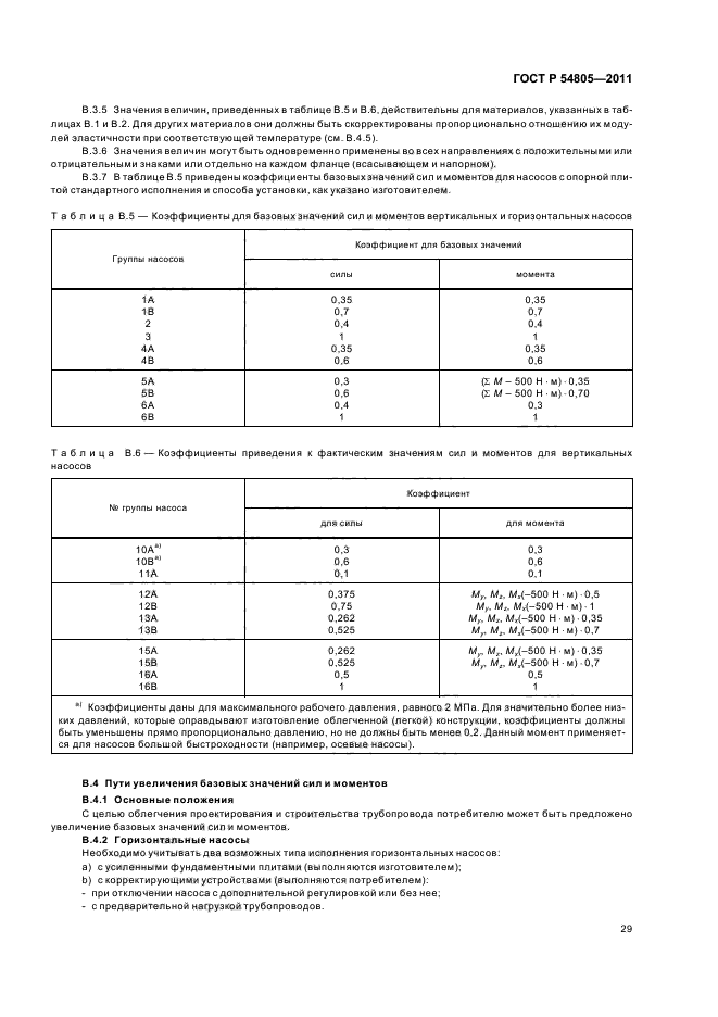   54805-2011