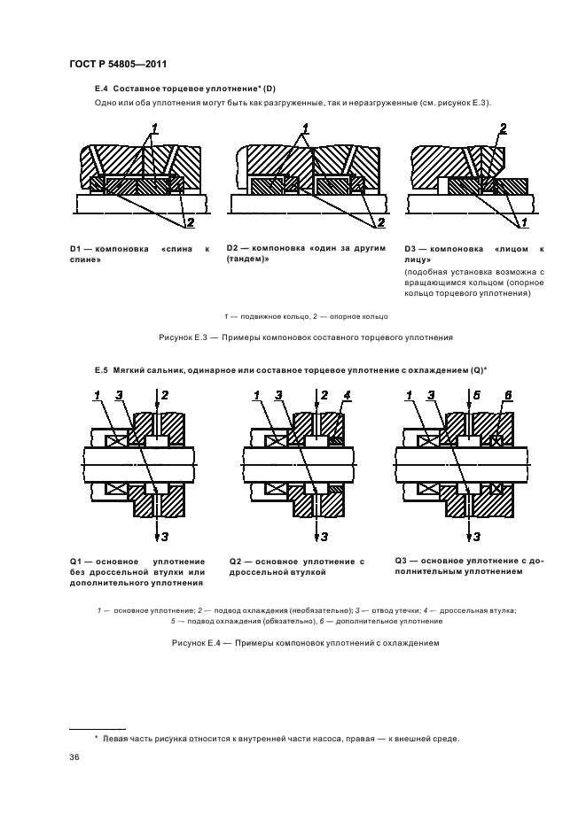   54805-2011