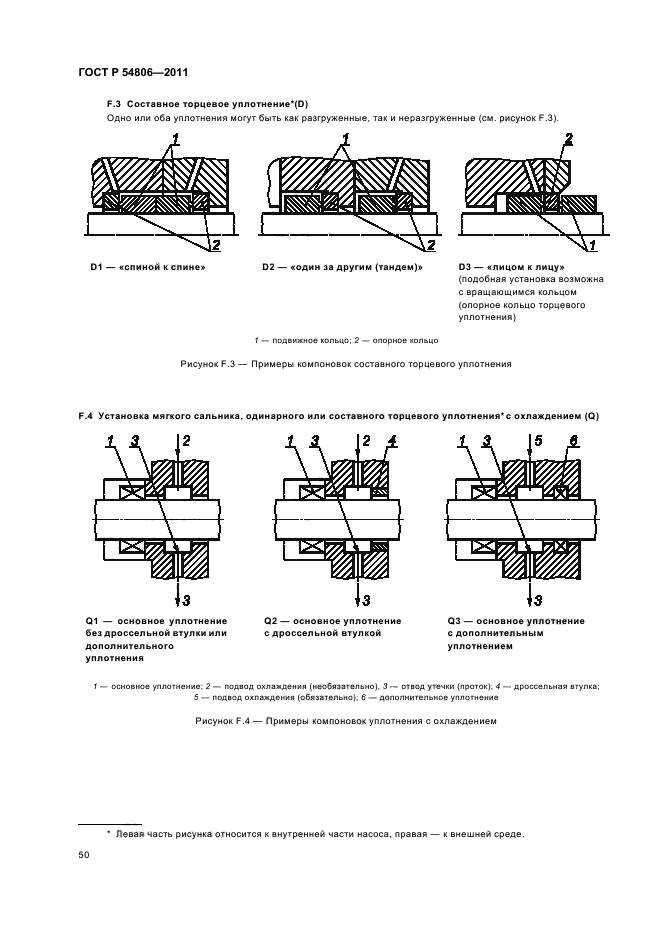   54806-2011