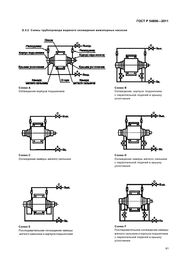   54806-2011