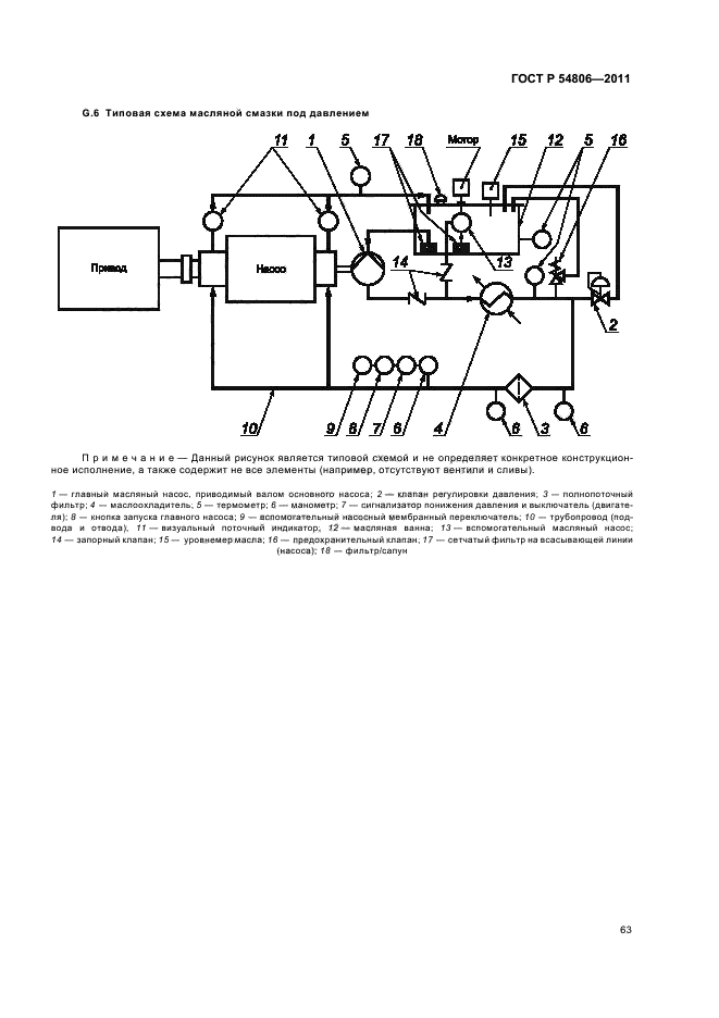   54806-2011