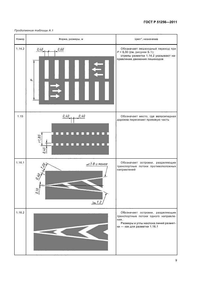   51256-2011