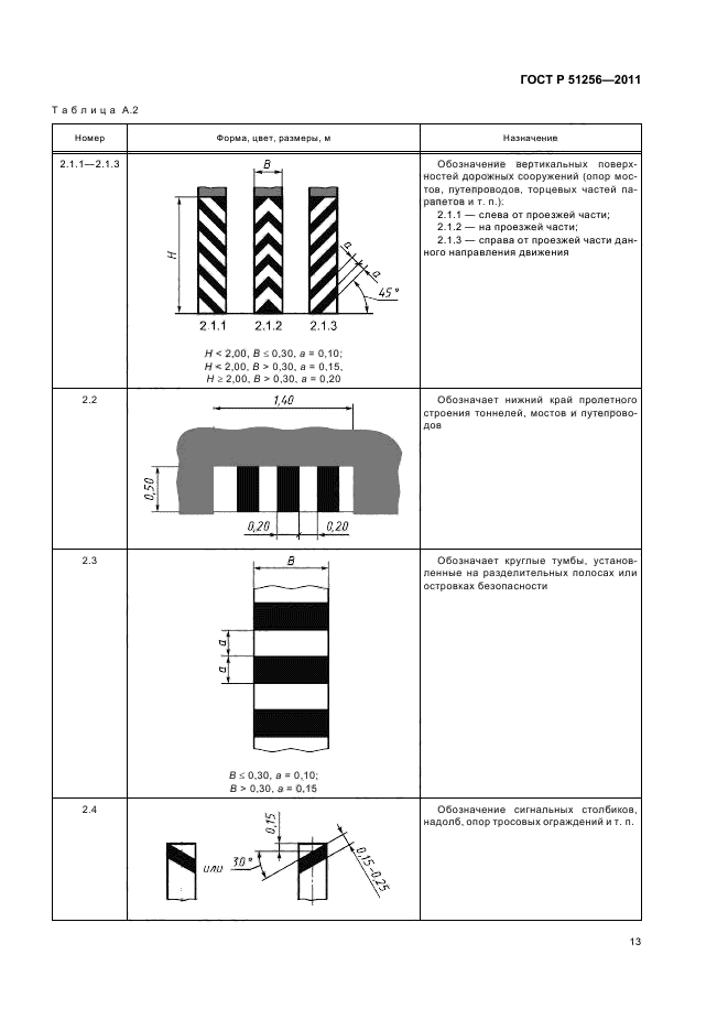   51256-2011