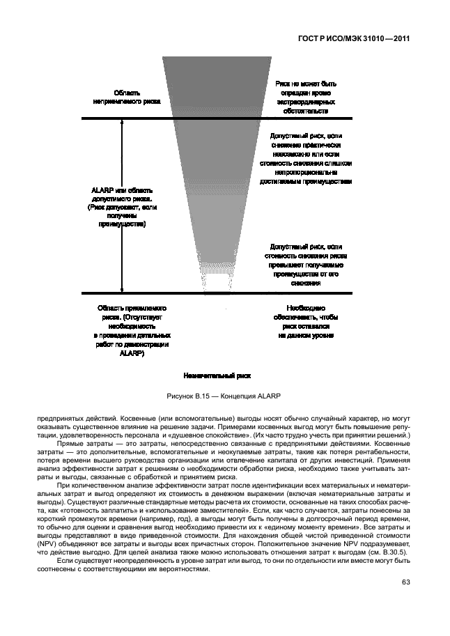   / 31010-2011