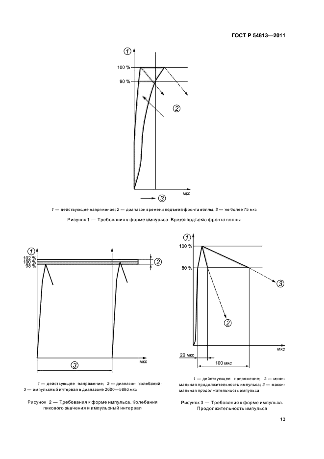   54813-2011