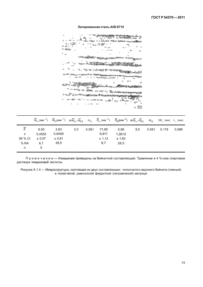   54570-2011