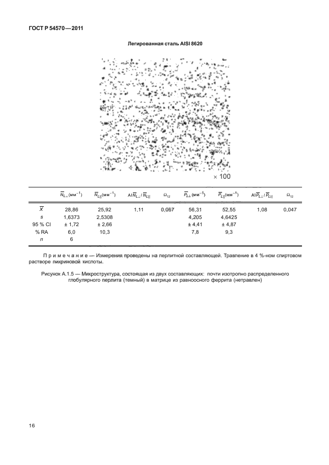   54570-2011