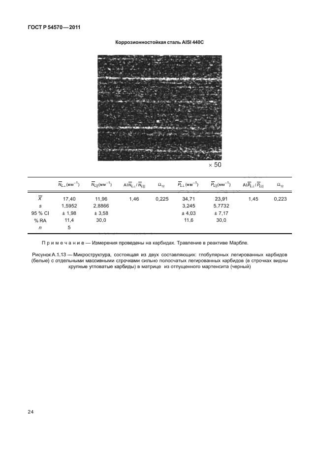   54570-2011