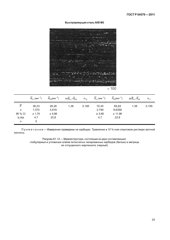   54570-2011