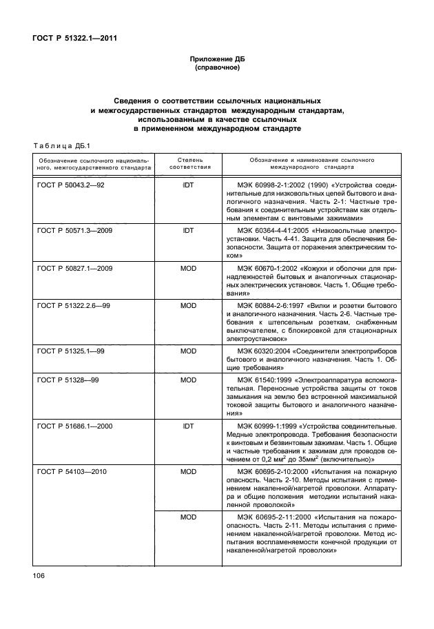   51322.1-2011