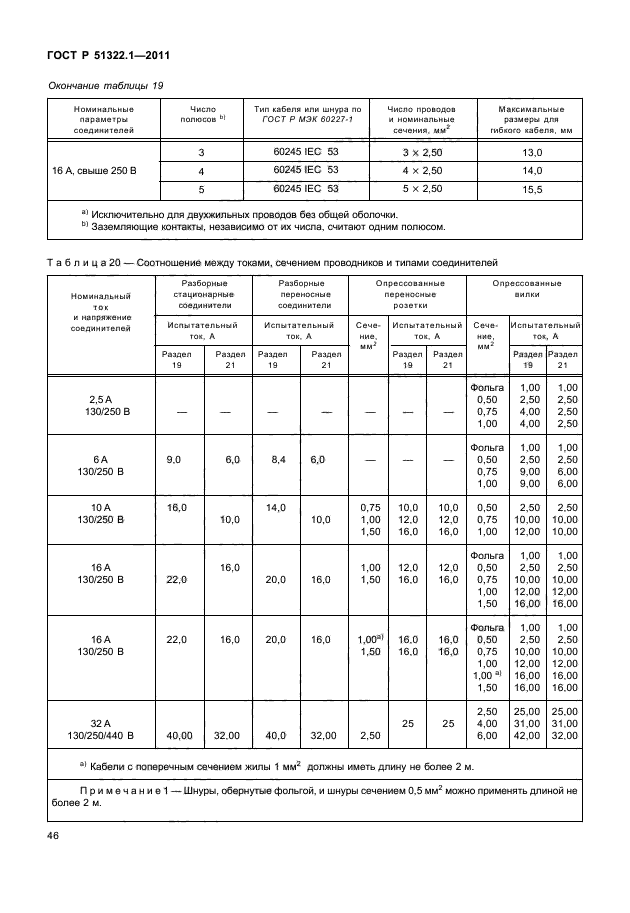   51322.1-2011