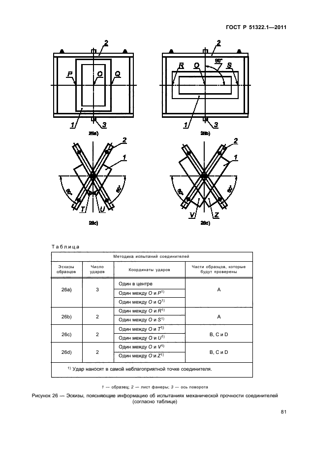   51322.1-2011