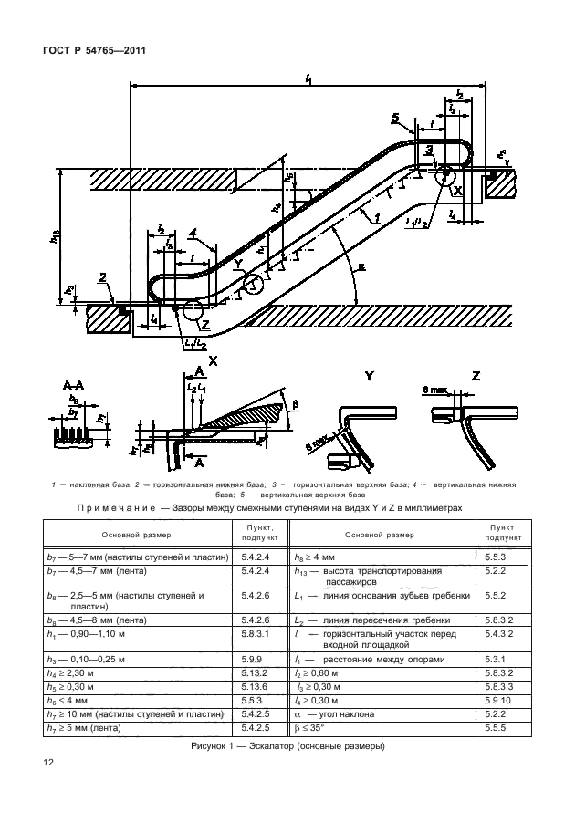   54765-2011