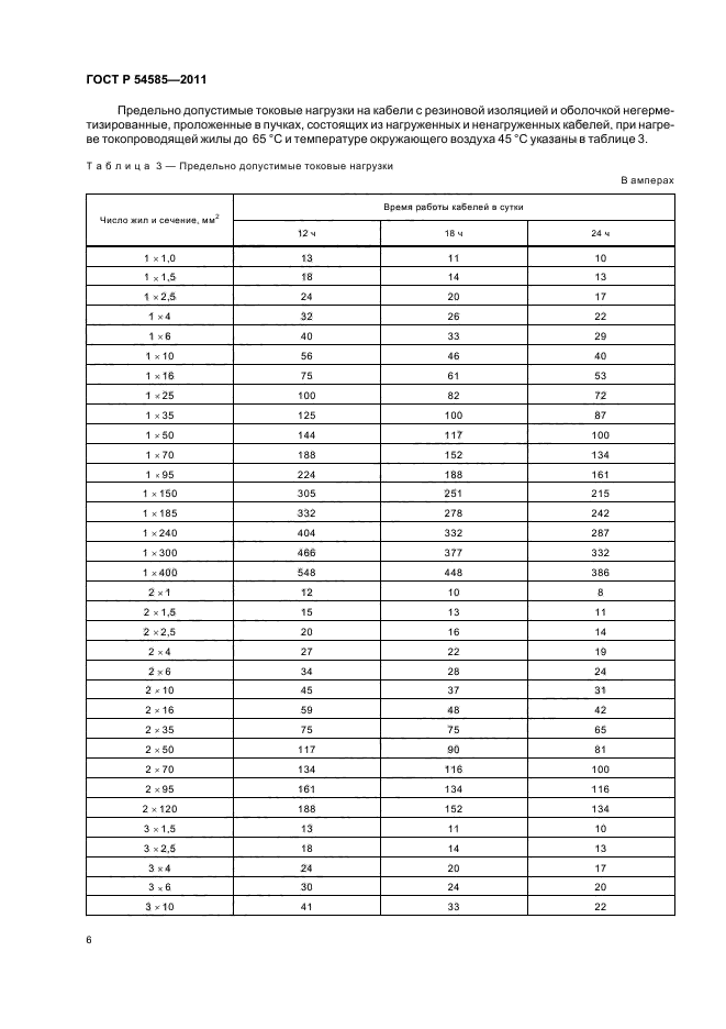   54585-2011