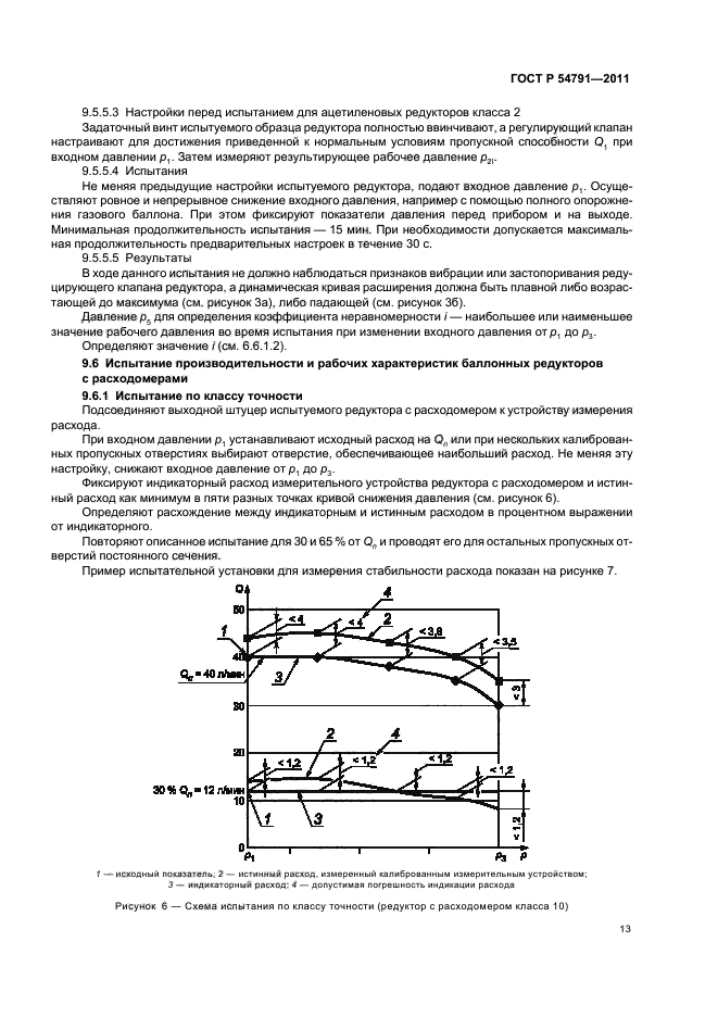   54791-2011