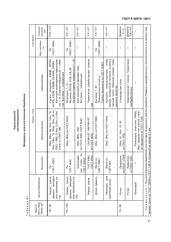   54574-2011