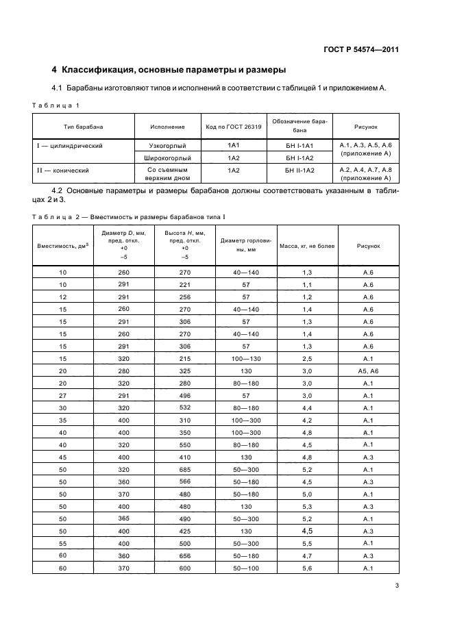   54574-2011