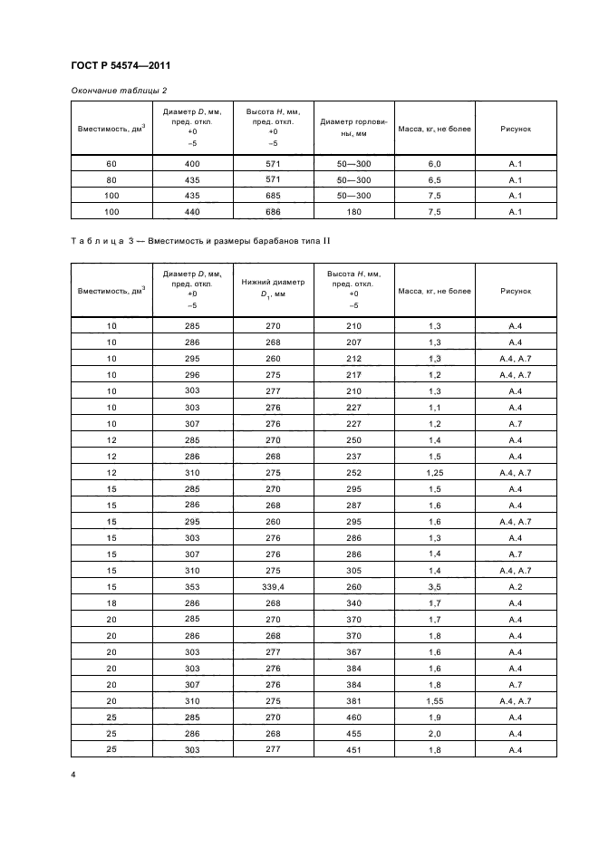   54574-2011